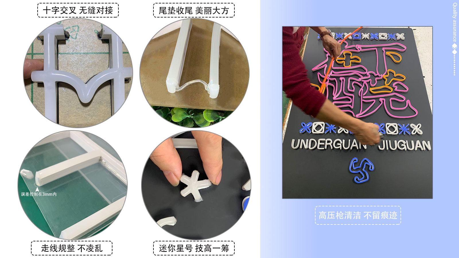 檢測流程